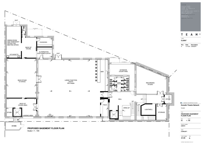 ATHENAEUM: Architects model